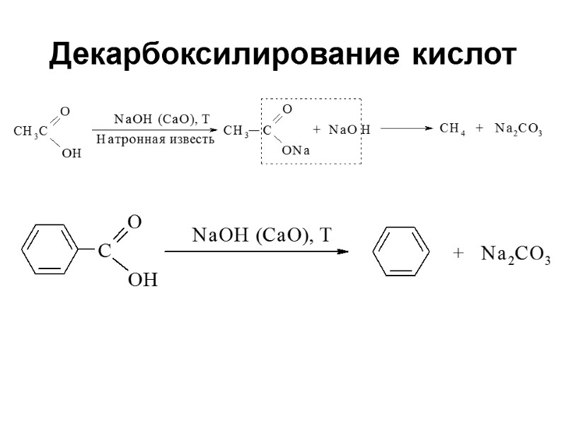 Декарбоксилирование кислот